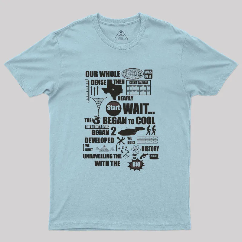 Bang Goes the Theme Song Geek T-Shirt