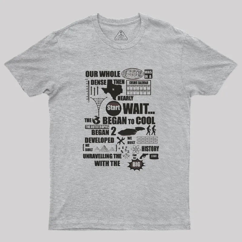 Bang Goes the Theme Song Geek T-Shirt