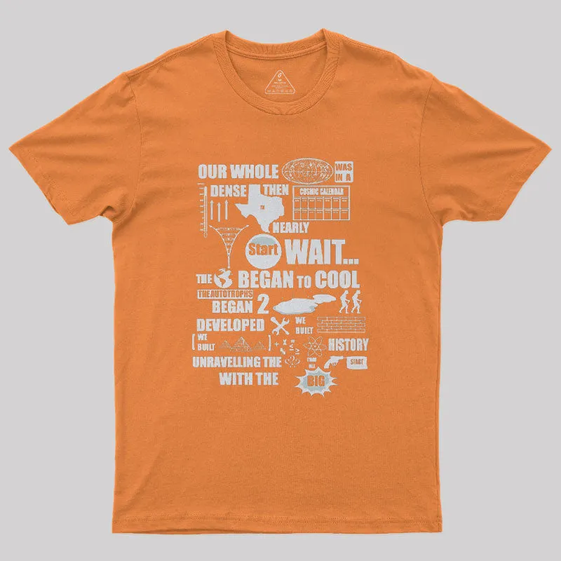 Bang Goes the Theme Song Geek T-Shirt