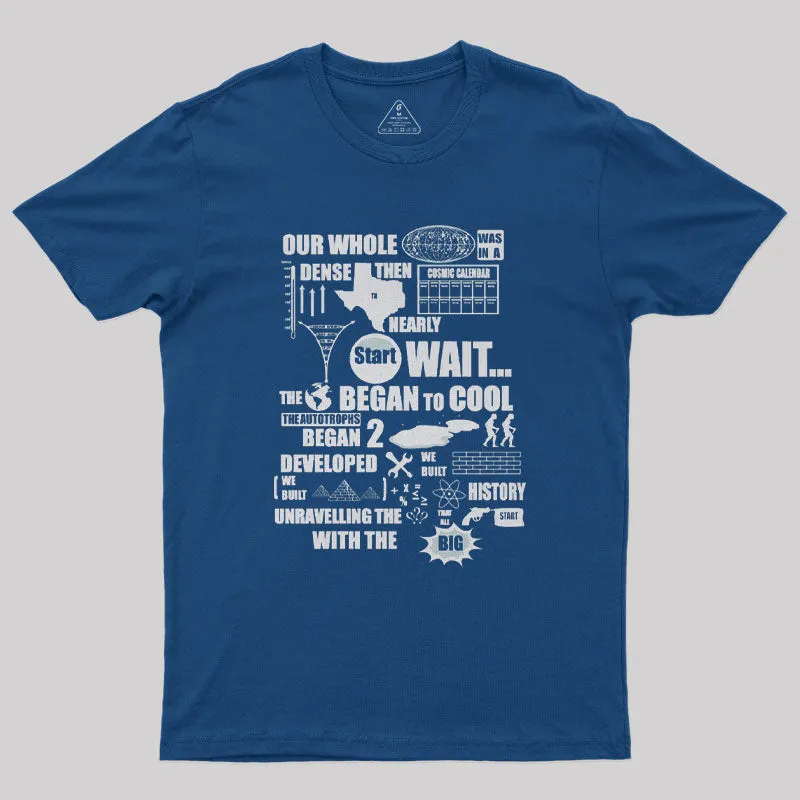 Bang Goes the Theme Song Geek T-Shirt